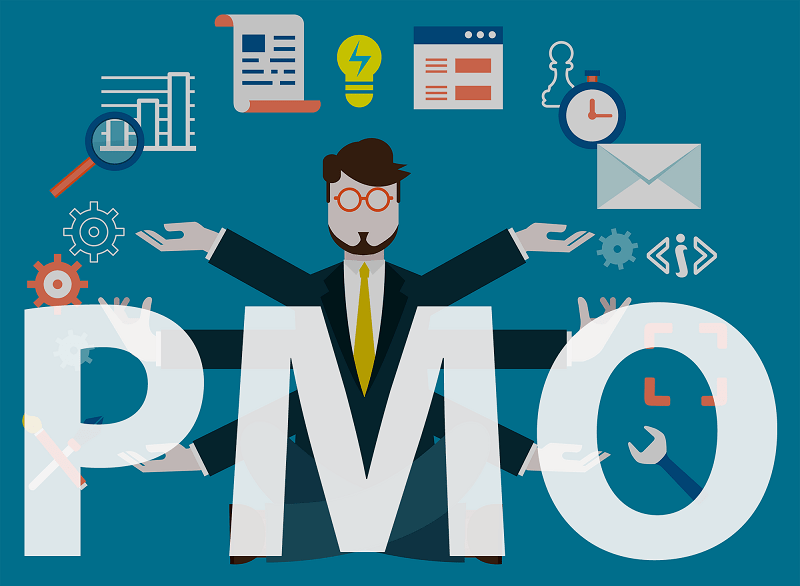 PMO là gì? Vai trò của PMO trong quản lý dự án – PMA