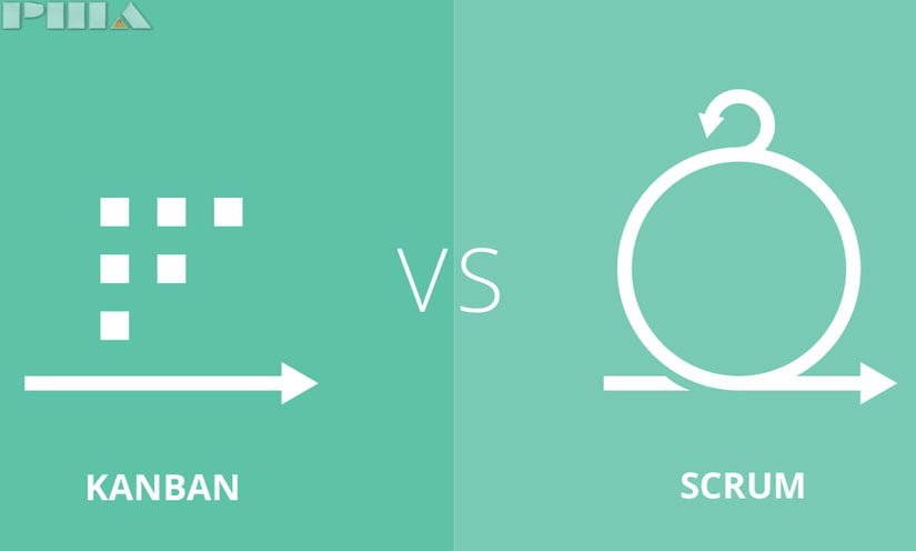 So sánh phương pháp Scrum và Kanban trong Agile