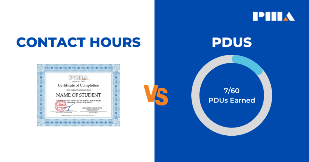 Contact hours vs PDUs