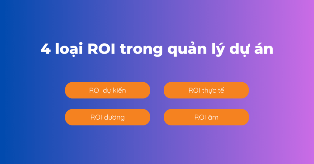 4 Loai Ti Le Roi Trong Quan Ly Du An 1
