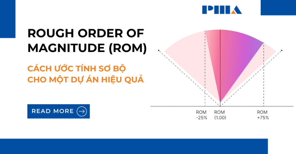 Rom Project Management Example Rough order of magnitude (ROM) – Cách ước tính sơ bộ cho một dự án hiệu ...